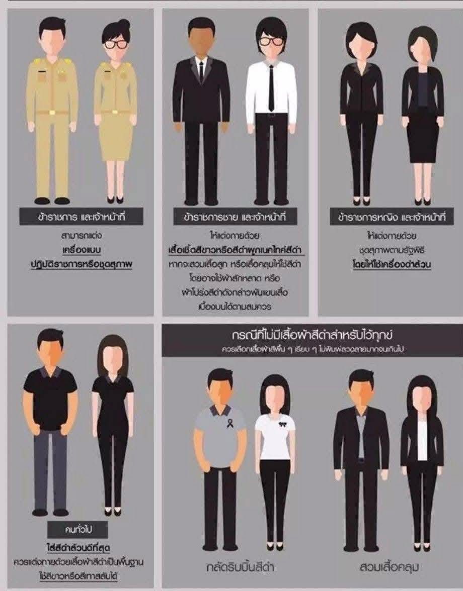 แนวทางการแต่งกาย สำหรับช่วงไว้อาลัย