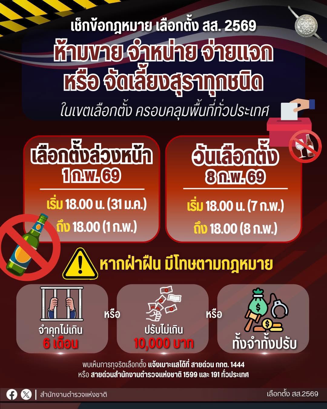 ห้ามขาย-แจกเครื่องดื่มแอลกอฮอล์ทุกชนิดก่อนวันเลือกตั้งล่วงหน้า ผู้ใดฝ่าฝืน มีความผิดตามกฎหมายเลือกตั้ง